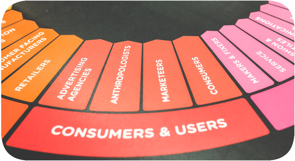 Chart with 'Consumers & Users' in bold